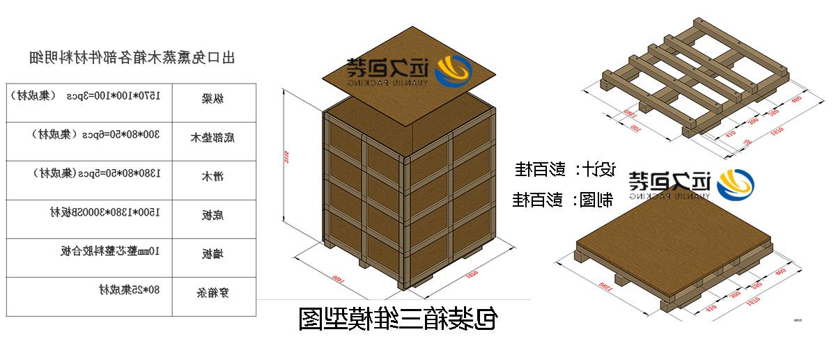 <a href='http://jn5w.qianzaisc.com'>买球平台</a>的设计需要考虑流通环境和经济性